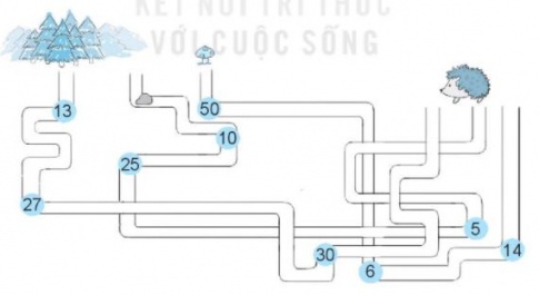 [KNTT] Giải VBT Toán 2 bài 19: Phép cộng (có nhớ) số có hai chữ số với số có một chữ số
