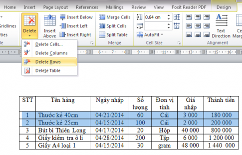Giải vnen tin 7 bài 3: Trình bày thông tin cô đọng dưới dạng bảng
