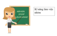 Giải vnen tin 7 bài 4: Thực hành tổng hợp