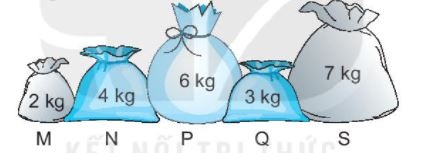 [KNTT] Giải VBT Toán 2 bài 18: Luyện tập chung