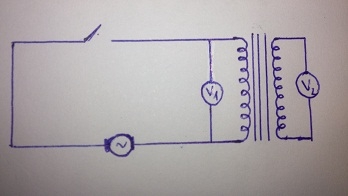 Giải bài 38: Thực hành: Vận hành máy phát điện và máy biến thế - sgk Vật lí 9 trang 103-104
