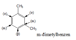 Giải bài 35 Benzen và đồng đẳng. Một số hidrocacbon thơm khác - sgk Hóa học 11 trang 150
