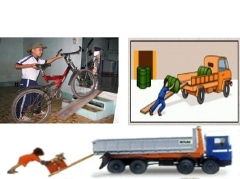 Bài 14: Mặt phẳng nghiêng