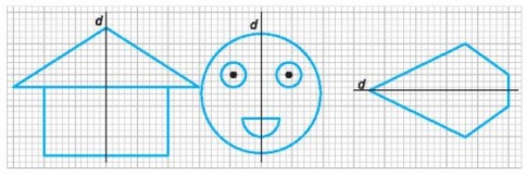 [KNTT] Giải SBT toán bài 21: Hình có trục đối xứng