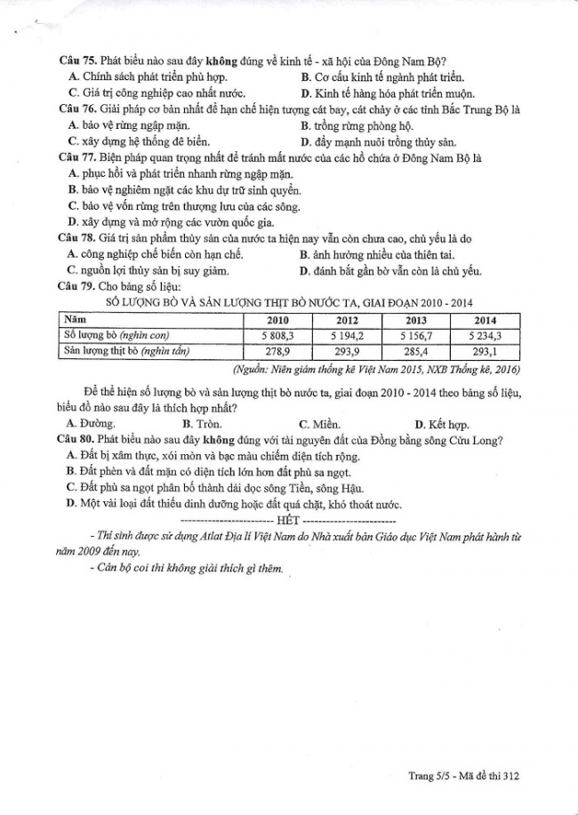 Đề và đáp án môn Địa mã đề 312 thi THPTQG 2017 – đáp án của bộ GD-ĐT