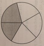 Toán lớp 3: Giải toán cơ bản và nâng cao tuần 31 luyện tập 2