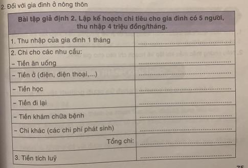 Lập kế hoạch chi tiêu một tháng cho gia đình theo một trong ba mẫu sau sao cho phù hợp với điều kiện sóng của các em
