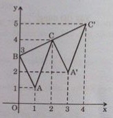 Giải Câu 1 Bài Ôn tập cuối năm-3