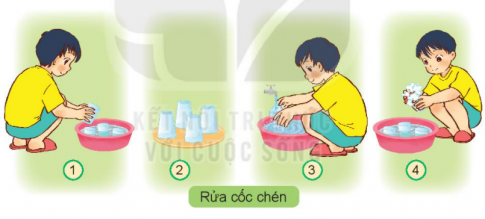 [Kết nối tri thức và cuộc sống] Giải tự nhiên xã hội 2 bài 4: Giữ sạch nhà ở