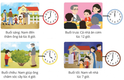 [Cánh diều] Giải toán 1 bài: Ôn tập về thời gian