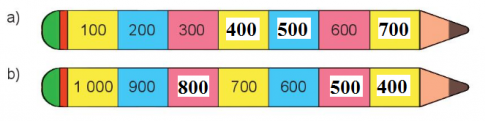 [Kết nối tri thức và cuộc sống] Giải toán 2 bài 49: Các số tròn trăm, tròn chục