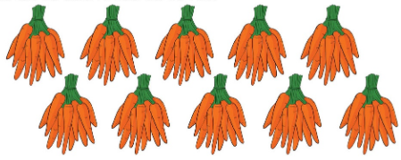 [Cánh diều] Giải toán 1 bài: Các số đến 100