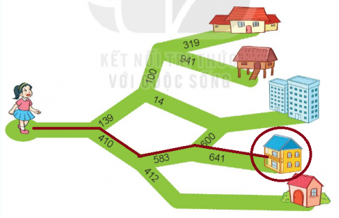 [Kết nối tri thức và cuộc sống] Giải toán 2 bài 54: Luyện tập chung