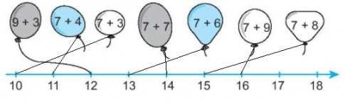 [KNTT] Giải VBT Toán 2 bài 7: Phép cộng (qua 10) trong phạm vi 20