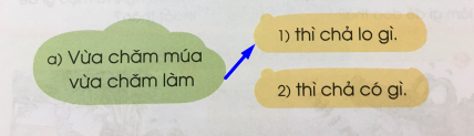 [Cánh điều] Giải Tiếng Việt 1 tập 1 bài 37: Ăm, ăp