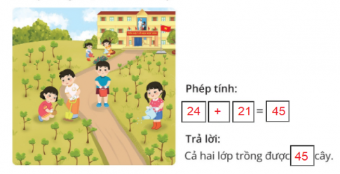 [Cánh diều] Giải toán 1 bài: Phép cộng dạng 25 + 14