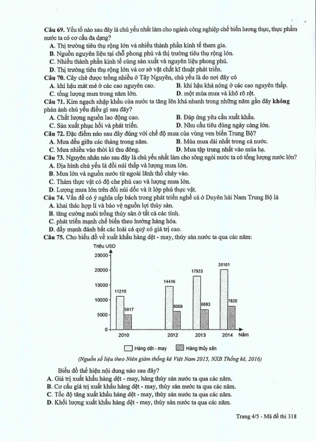 Đề và đáp án môn Địa mã đề 318 thi THPTQG 2017 – đáp án của bộ GD-ĐT