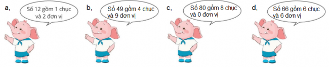 [Cánh diều] Giải toán 1 bài: Chục và đơn vị