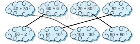 [KNTT] Giải VBT Toán 2 bài 5: Ôn tập phép cộng, phép trừ (không nhớ) trong phạm vi 100