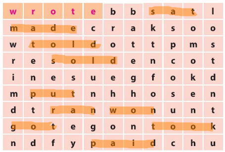 Giải SBT tiếng anh 6 Global success unit 8: Vocabulary & Grammar