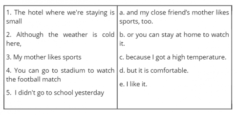 Giải VBT tiếng Anh 6 Test yourselt 3 ( Unit 7,8,9)