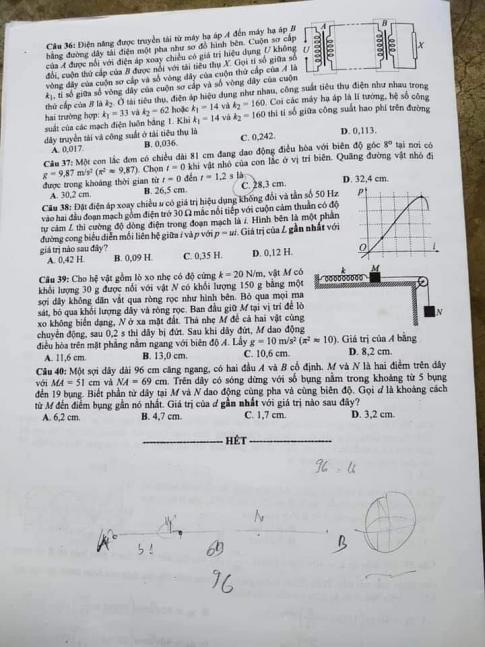 Thi THPTQG 2020: Đề thi và đáp án môn Vật lý mã đề 215