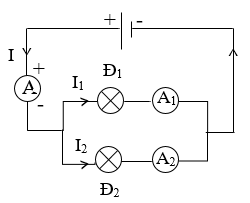Đáp án câu 4 đề kiểm tra học kỳ 2 (Phần 4) Vật lý 7