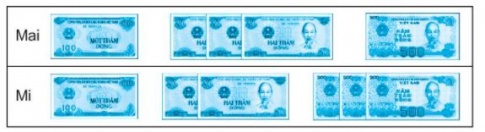 [KNTT] Giải VBT Toán 2 bài 56: Giới thiệu tiền Việt Nam