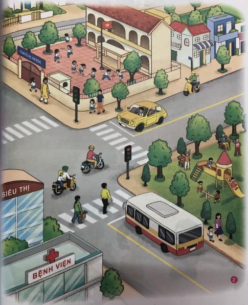 [Phát triển năng lực] Giải tự nhiên và xã hội 1 Bài 11: Nơi chúng mình sống