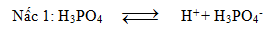 bài 11: Axit photphoric và muối photphat