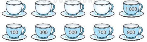 [KNTT] Giải VBT Toán 2 bài 49: Các số tròn trăm, tròn chục