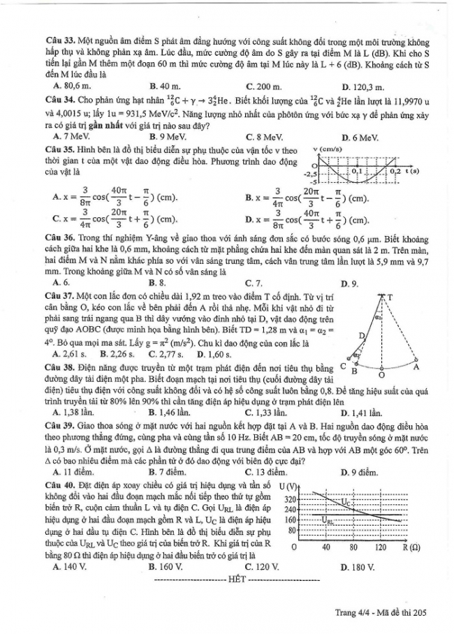 Đề và đáp án môn Vật lí mã đề 205 thi THPT quốc gia năm 2017 - đáp án của bộ GD-ĐT