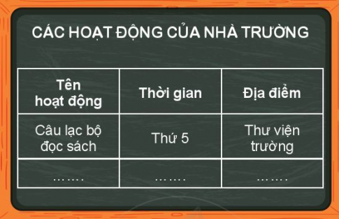 [Cánh diều] Hoạt động trải nghiệm 6 bài: Trường học mới của em