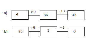  Đáp án phiếu bài tập tuần 2 đề B toán 3 tập một