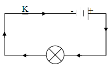 Đáp án câu 4 đề kiểm tra học kỳ 2 (Phần 8) Vật lý 7