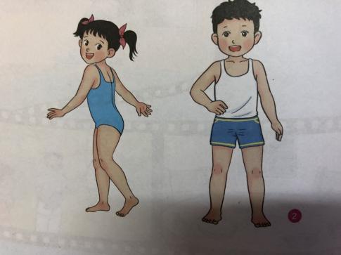 [Phát triển năng lực] Giải tự nhiên và xã hội 1 Bài 22: Cơ thể của em