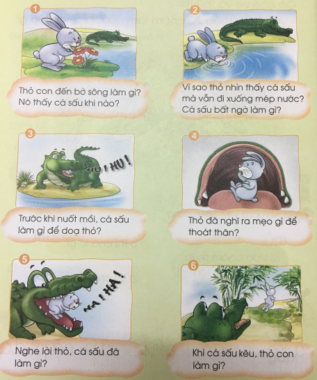 [Cánh điều] Giải Tiếng Việt 1 tập 1 bài  38: Kể chuyện chú thỏ thông minh