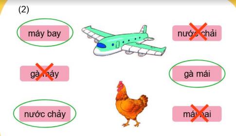 [Phát triển năng lực] Tiếng việt 1 bài 21A: Những thanh âm diệu kì