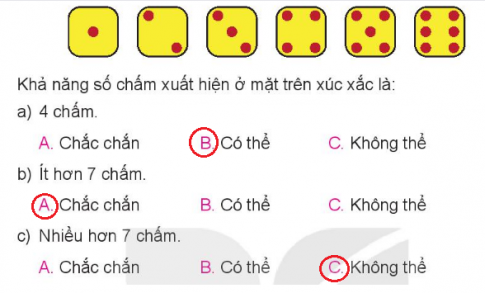 [Kết nối tri thức và cuộc sống] Giải toán 2 bài 66: Chắc chắn, có thể, không thể