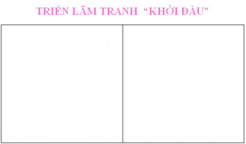 Giải vnen tin 7 bài 3: Trình bày thông tin cô đọng dưới dạng bảng 