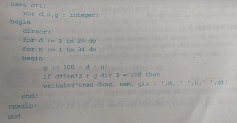 Giải vnen tin 8 bài: Bài thực hành số 5