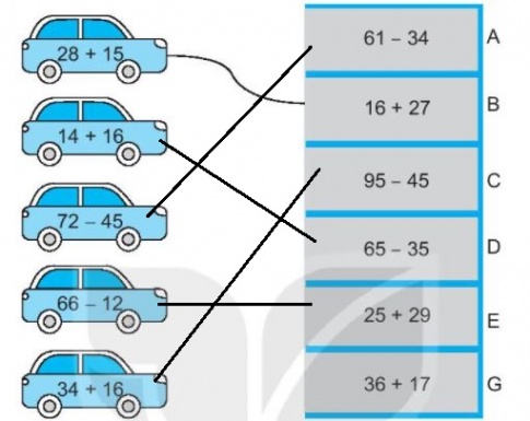 [KNTT] Giải VBT Toán 2 bài 33: Ôn tập phép cộng, phép trừ trong phạm vi 20, 100