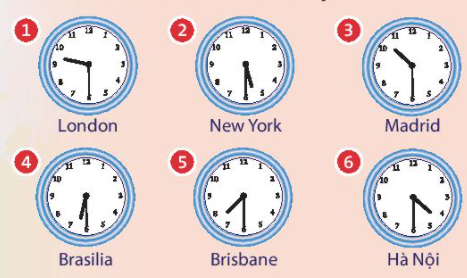 [Friends plus] Days - CLIL