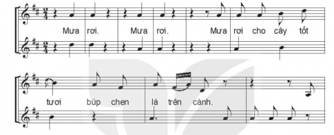 [KNTT] Giải SBT Âm nhạc 6 bài 6: Mẹ trong trái tim em