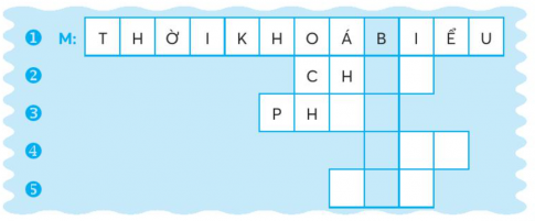 [CTST] Giải VBT Tiếng Việt 2 bài 2: Thời khóa biểu