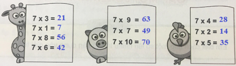 Giải câu 1 trang 39 toán VNEN 3 tập 1