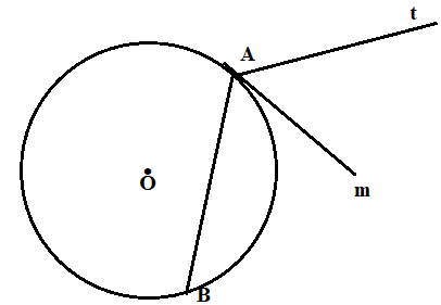 Giải VNEN toán 9 bài 5: Góc tạo bởi tia tiếp tuyến và dây cung