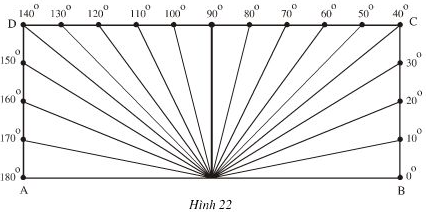 Giải Câu 17 Bài 3: Số đo góc