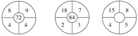 Toán lớp 3: Giải toán cơ bản và nâng cao tuần 25 luyện tập 1