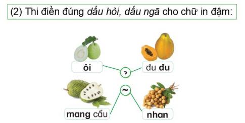 [Phát triển năng lực] Tiếng việt 1 bài 32B: Làm thế nào để khỏe mạnh?